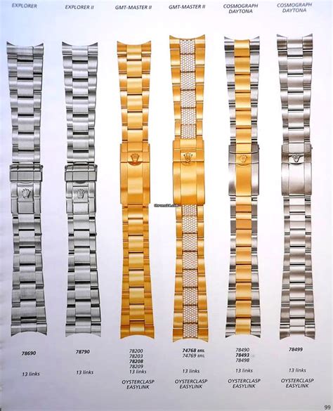 rolex referenza lna|rolex bracelet reference number.